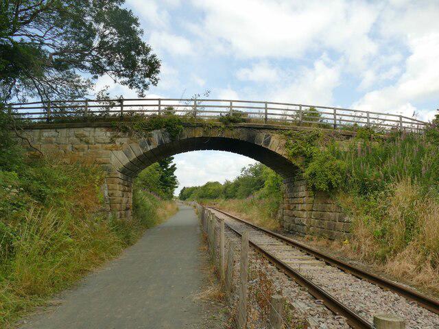 Railways