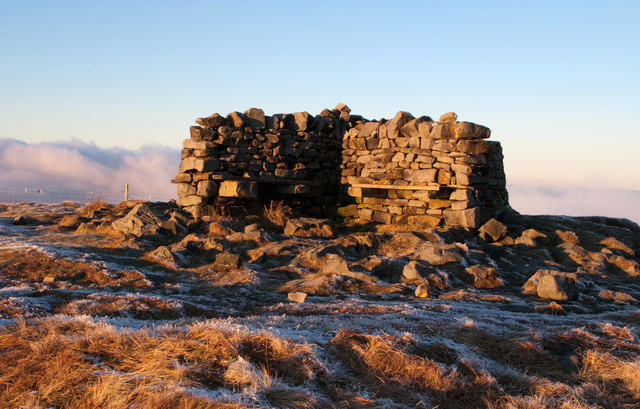 Great Shunner Fell
